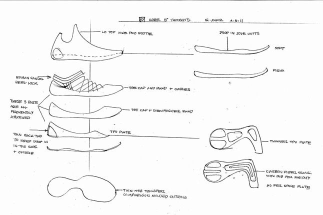 Nike Kobe 8 Design Sketch 1