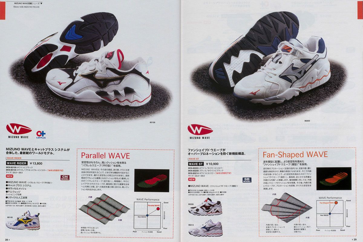 Mizuno Wave Catalogue