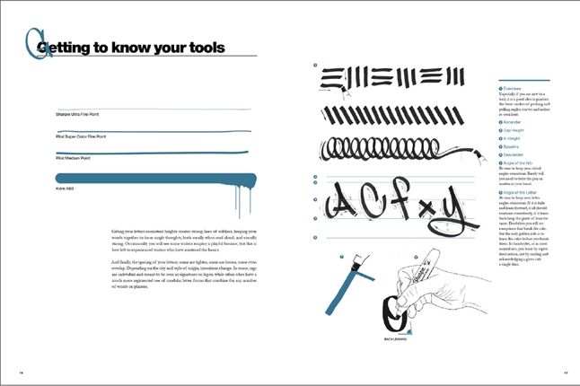 Handselecta Flip The Script Book Pages 3 1