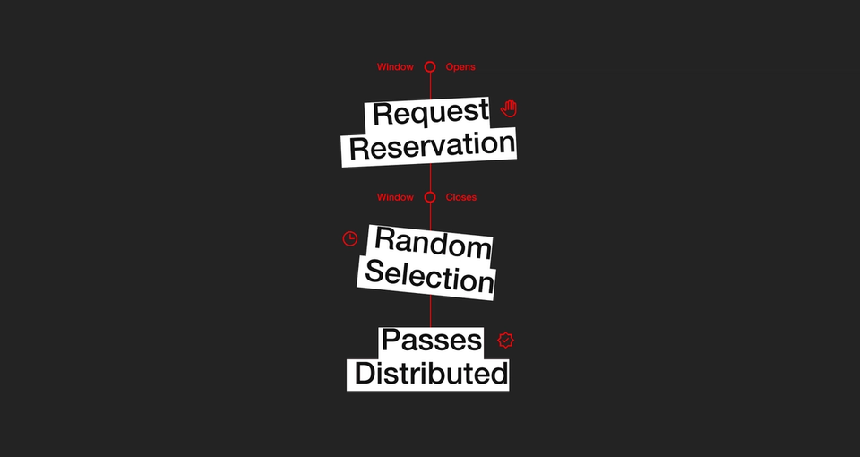 snkrs raffle bot