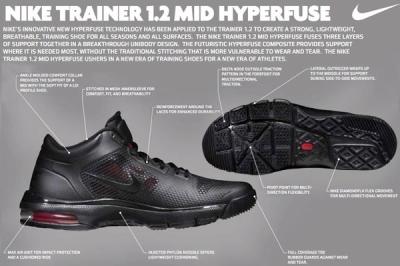 Wbf Nike Trainer 1 2 Mid Hyperfuse 6 1