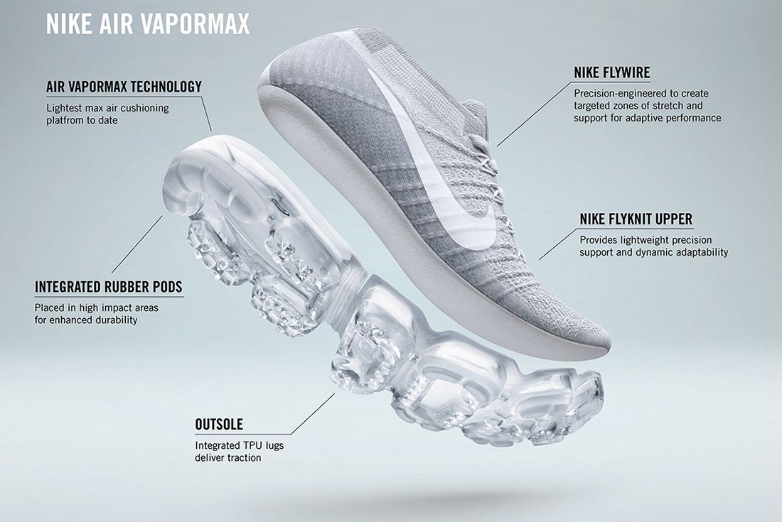Air VaporMax - Sneaker Freaker