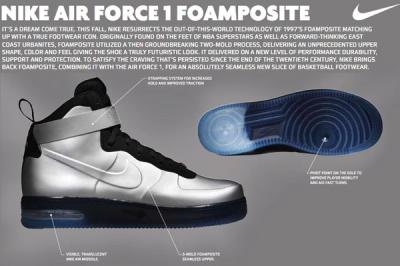 Wbf Nike Air Force1 Foamposite 6 2
