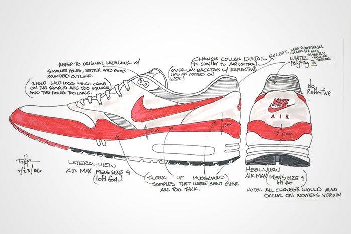 Nike Air Max 1 Og Air Max Day Thumb