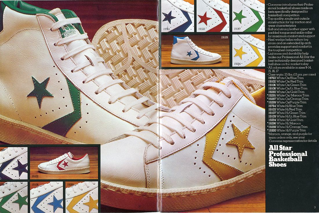 History Converse Pro Leather 1976