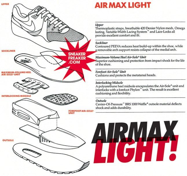 Air Max Light 1