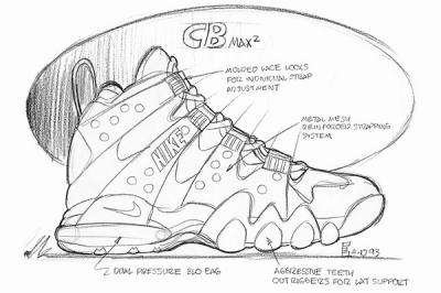 The Making Of The Nike Air Max2 Cb 6 1
