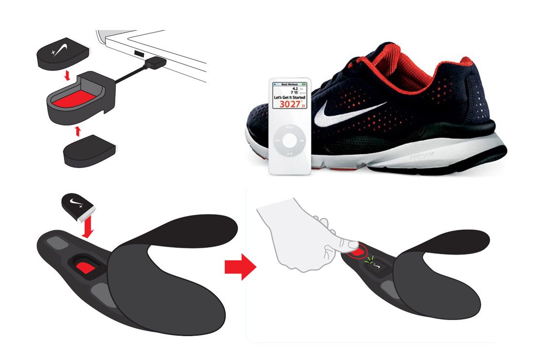 Material Matters Electronics Nikeplus