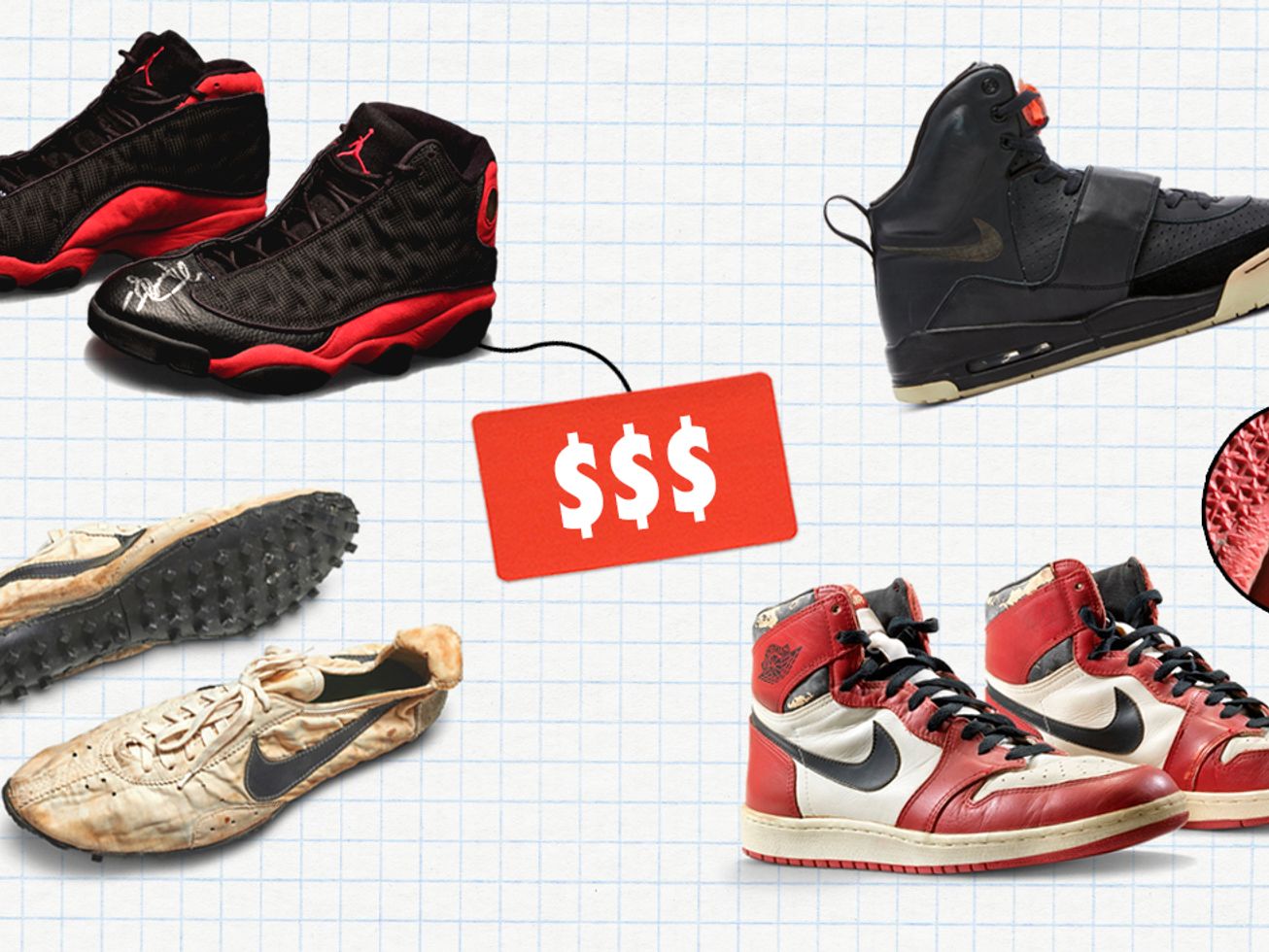 25 Most Expensive Sneakers Ever Sold: Game-Worn Jordans to Air Yeezy –  Footwear News