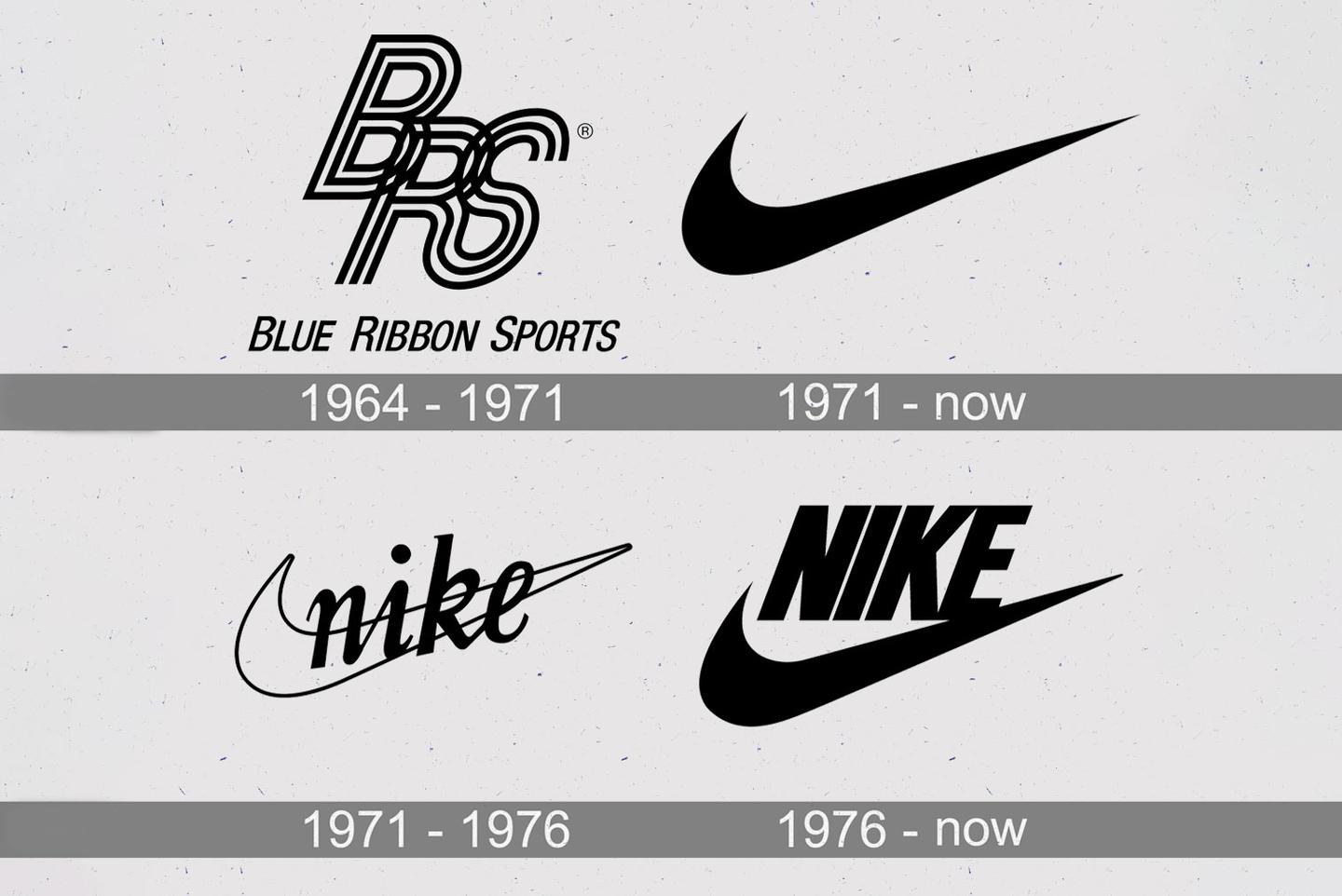 Nike Blue Ribbon Sports logos