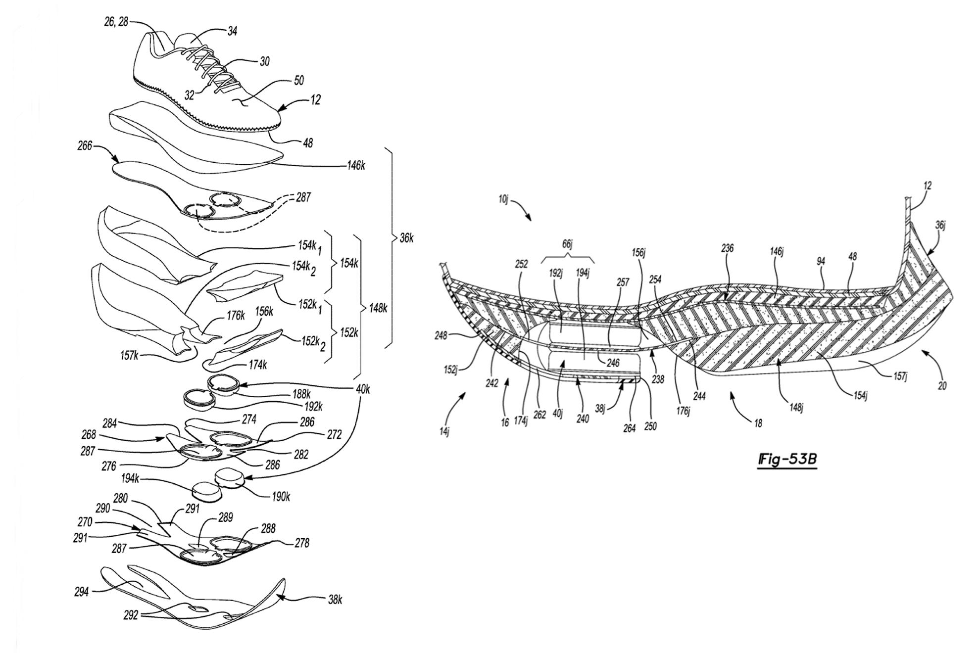 Explaining the Super Running Shoe Phenomenon Features