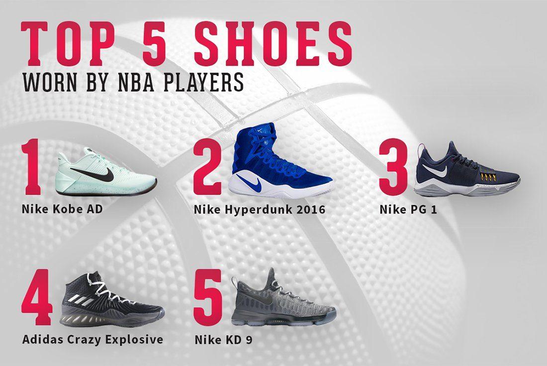 Versus Nba Sneakers 11