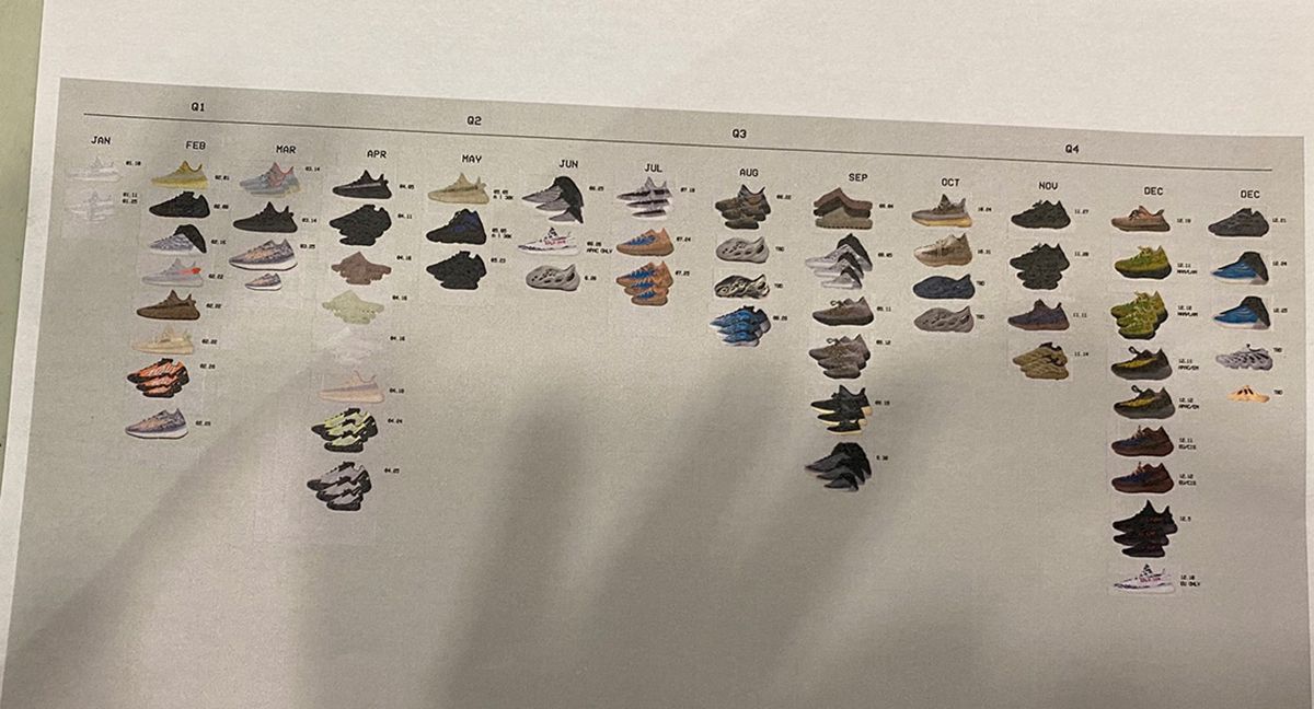 kanye's new shoes 2020