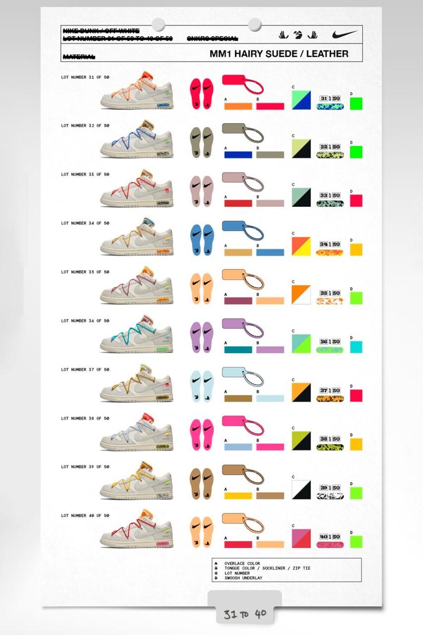 ‘The 50’ Off-White x Nike Dunk Low ‘Dear Summer’ official