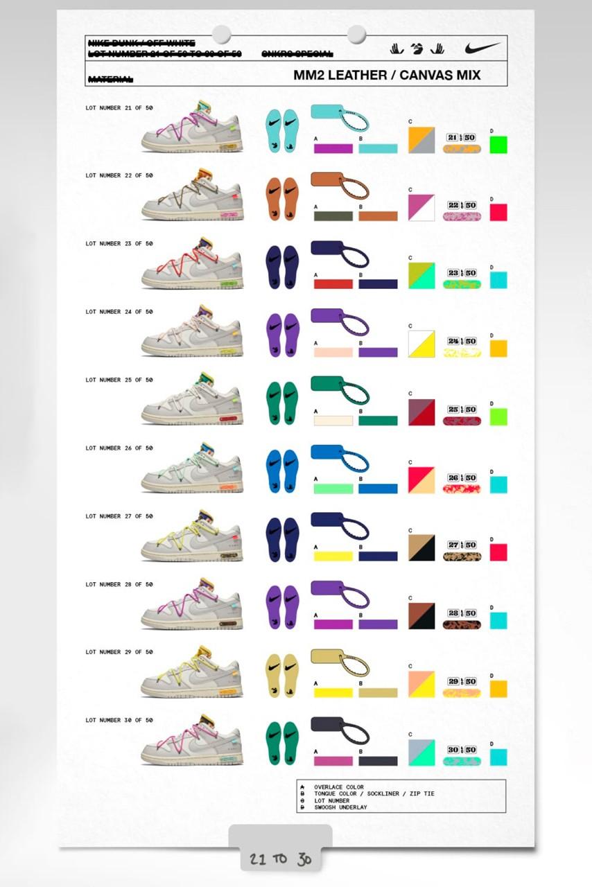 ‘The 50’ Off-White x Nike Dunk Low ‘Dear Summer’ official
