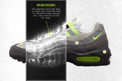 Nike Air Max 95 Anatomical 2