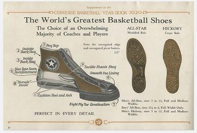 History Of Converse One Star Advertisement 1929
