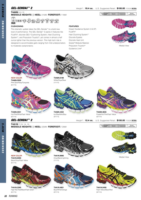 Asics 2006 clearance