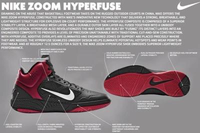 Wbf Nike Hyperfuse 17 2