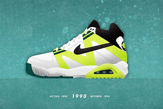 Matt Stevens Virtual Shoe Museum 4 1
