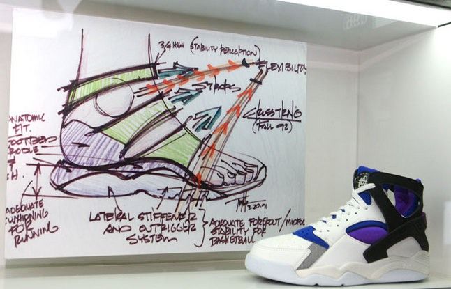 House Of Innovation Nike 100 Phase 1 7