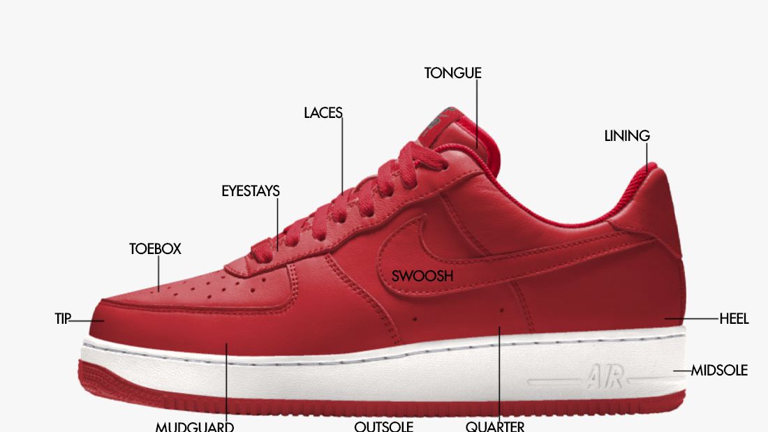 Shoe Anatomy: Air Force 1 Deconstructed + Pattern 