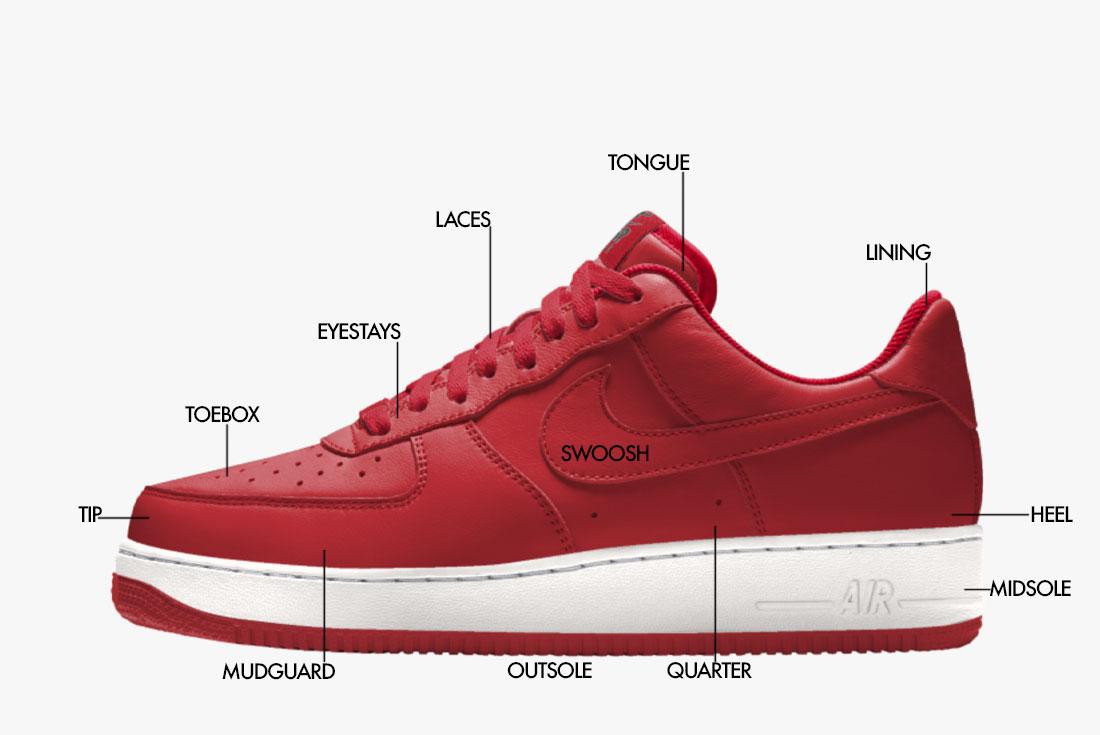 Nike Air Force 1 Lateral Labels