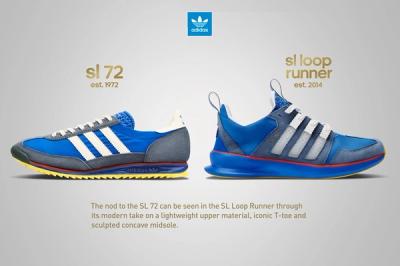 Adidas Originals Sl Loop Runner From 72 To 14 5
