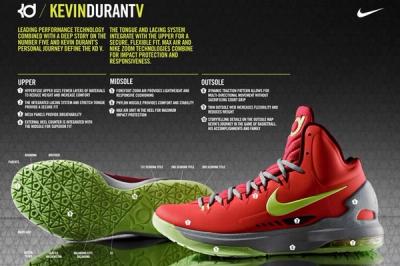 Nike Kevin Durant 5 1