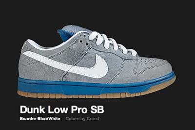 Nike Boarder Blue Dunk Low Pro Sb 2007 1