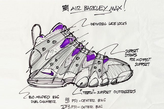 The Making Of The Nike Air Max2 Cb 13 1