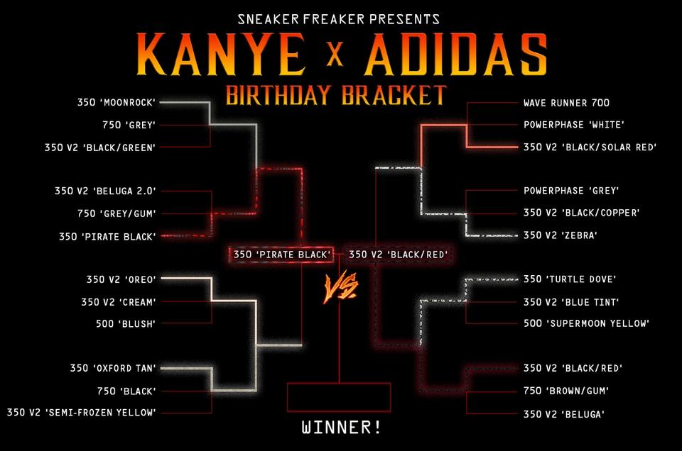 Kanye West x adidas Birthday Bracket - Sneaker Freaker