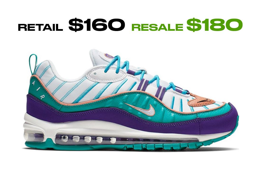 Stockx Resale Nike Air Max 98 Hornets Right Side Shot