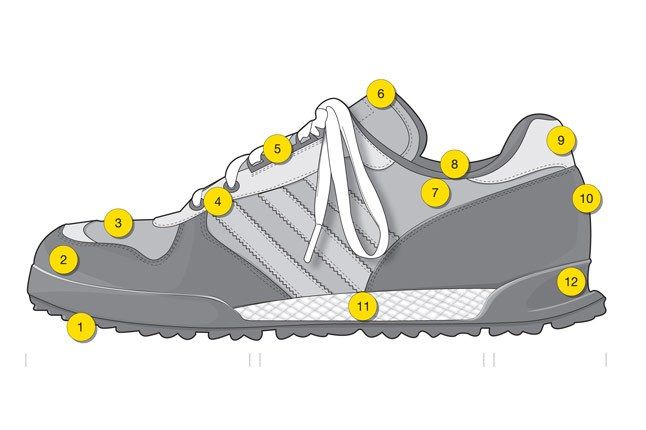 Sneaker Colouring Book 4 1