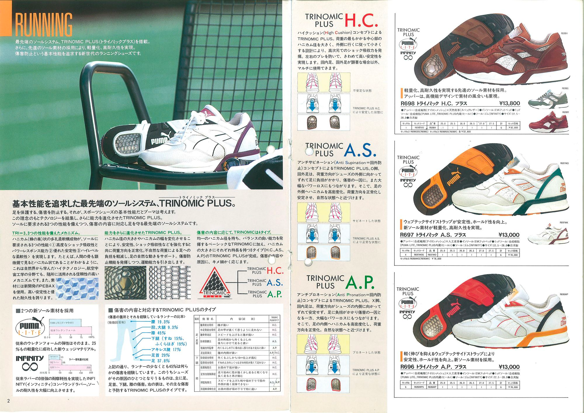 PUMA Trinomic 1991 – PUMA Japan catalogue