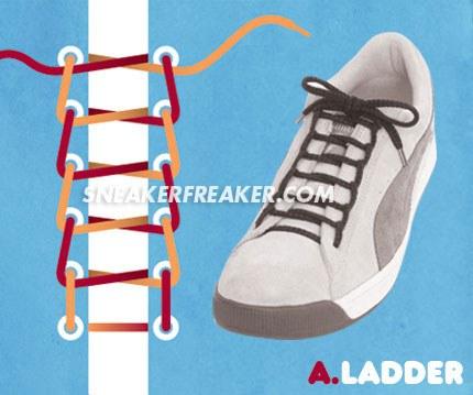Guide To Lacing 1