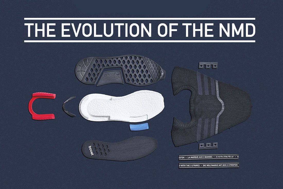 The Evolution of the adidas NMD 