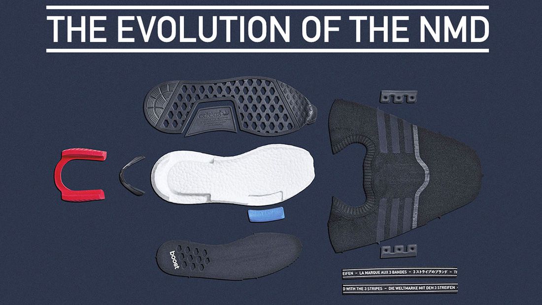 Pelgrim liberaal rek The Evolution of the adidas NMD - Sneaker Freaker