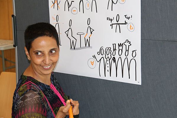 Visual Facilitation Bikablo Basics on 8 June 2018