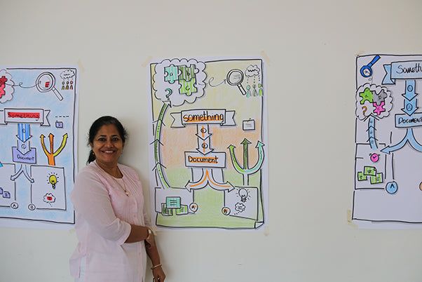 Visual Facilitation Bikablo Basics on 10 December 2018