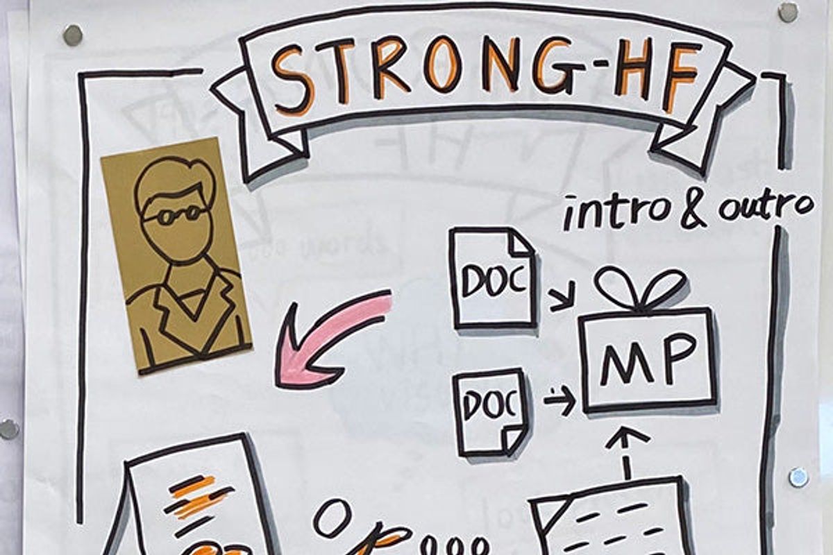 In-house Bikablo Basics 22-23 June 2023