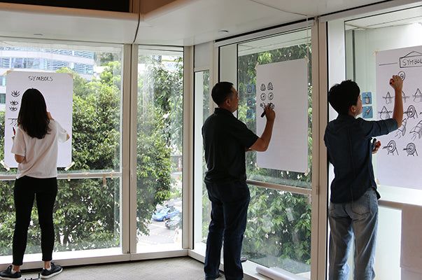 Visual Facilitation Bikablo Basics on 21-22 January 2019