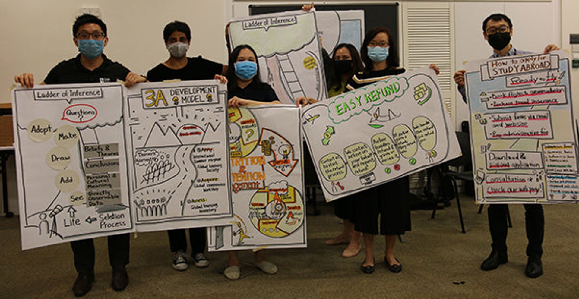 In-house Bikablo Basics 17-18 Nov 2020