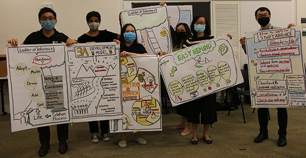 In-house Bikablo Basics 17-18 Nov 2020