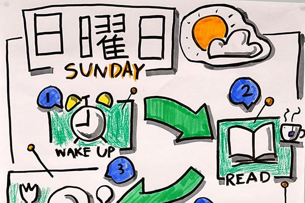 In-house Bikablo Basics 4-5 April 2024