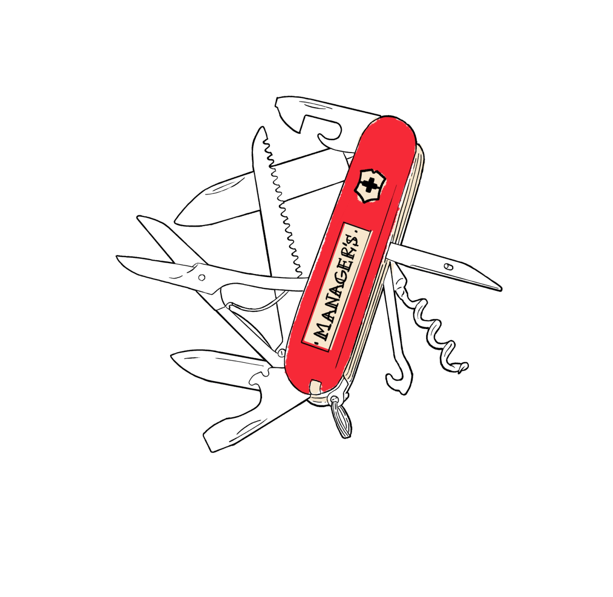 Leadership Essentials