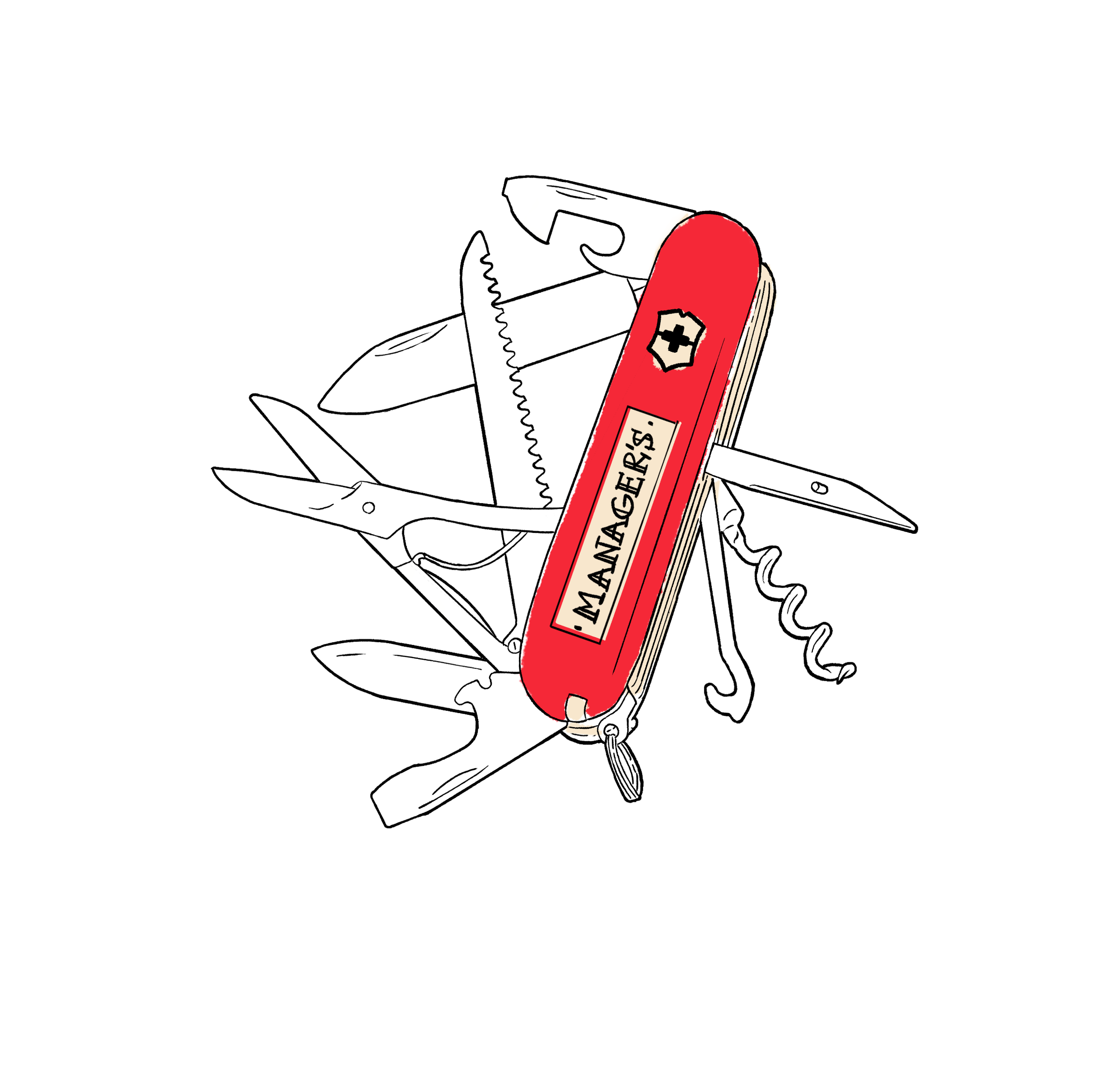 Leadership Essentials