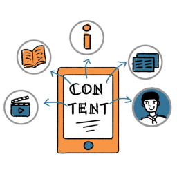 Visual communication