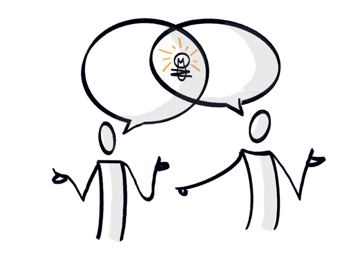 Communication & Difficult Conversations Program