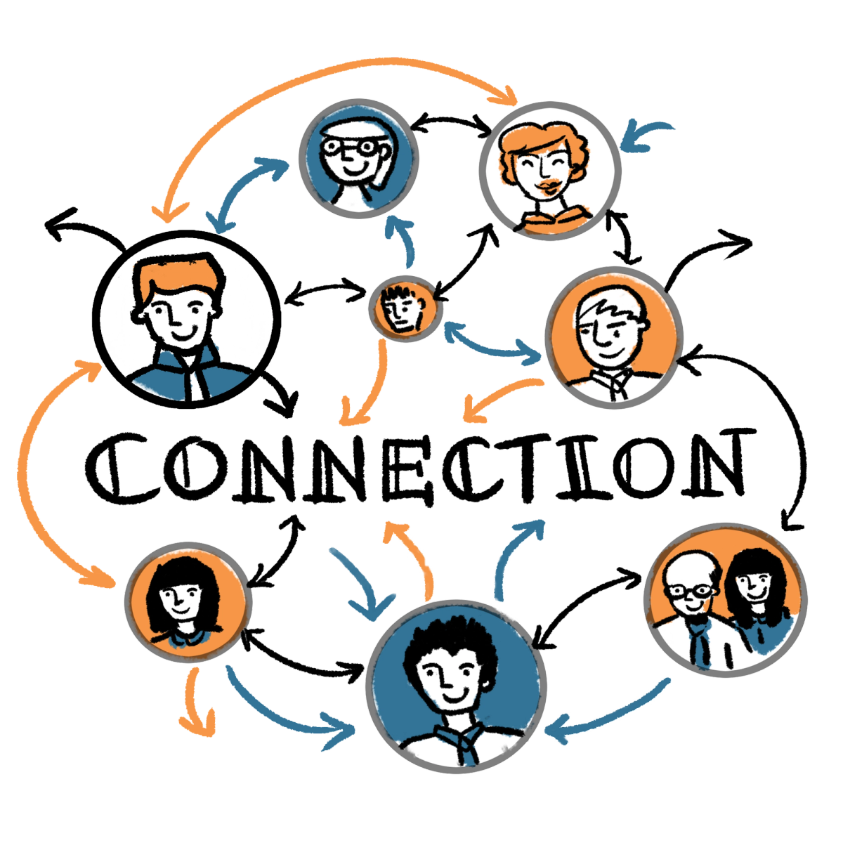 Business Storytelling coaching